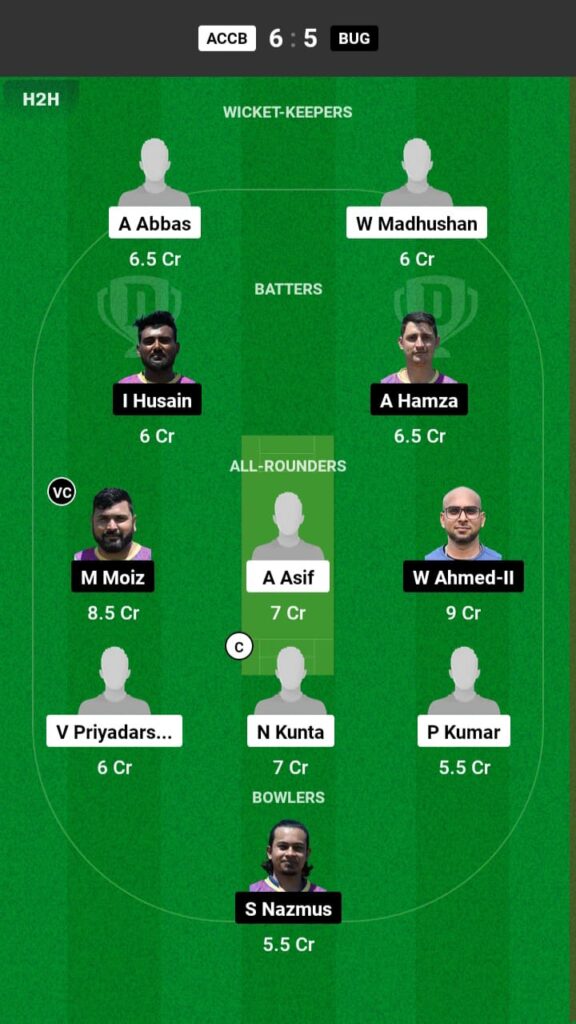 ACCB vs BUG Dream11 