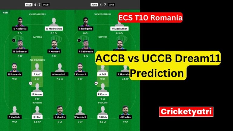 ACCB vs UCCB Dream11