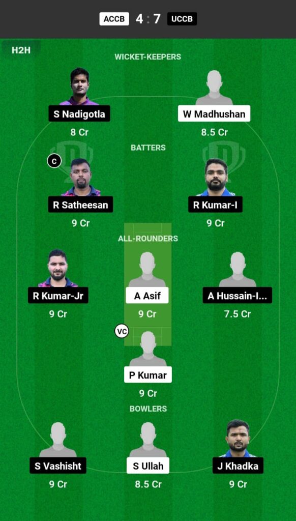 ACCB vs UCCB Dream11