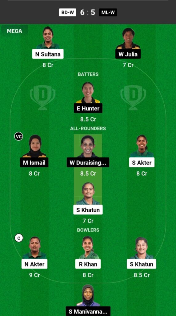 BAN-W vs ML-W Dream11