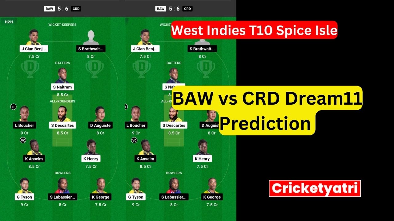 BAW vs CRD Dream11