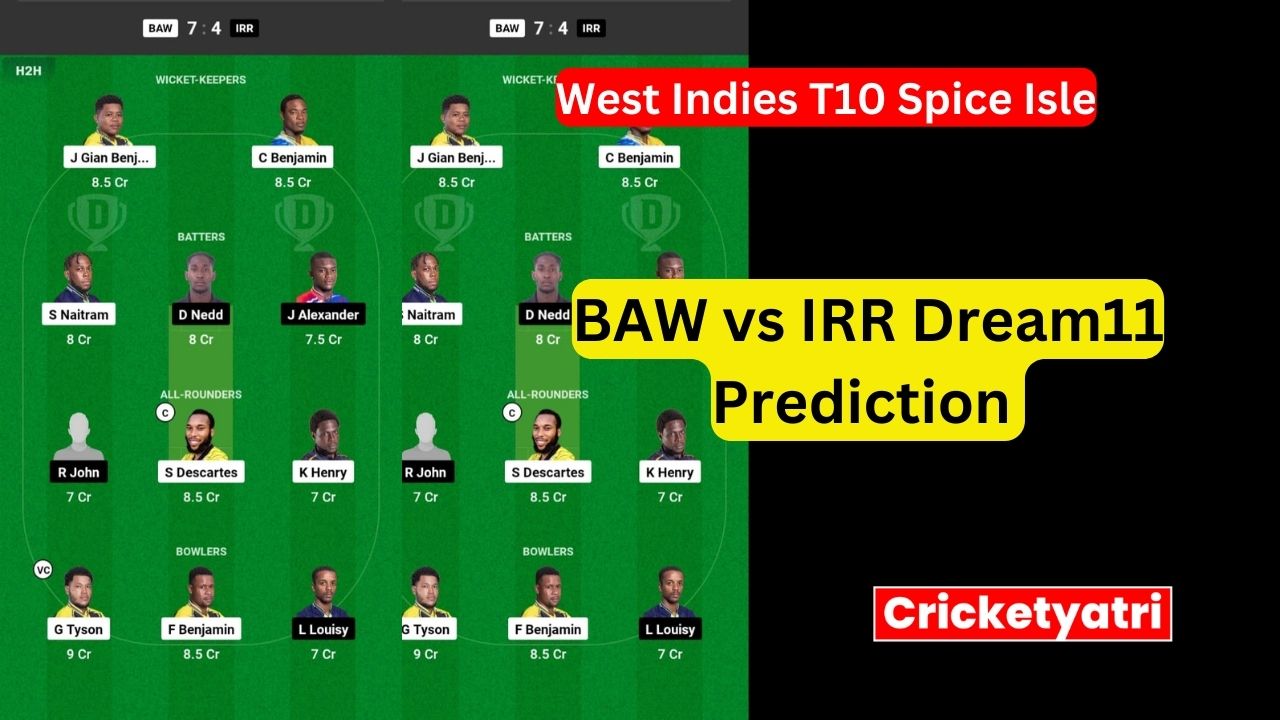 BAW vs IRR Dream11