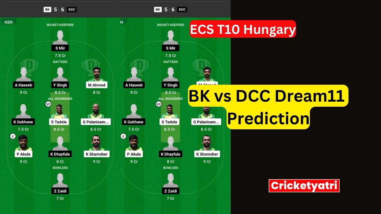 BK vs DCC Dream11