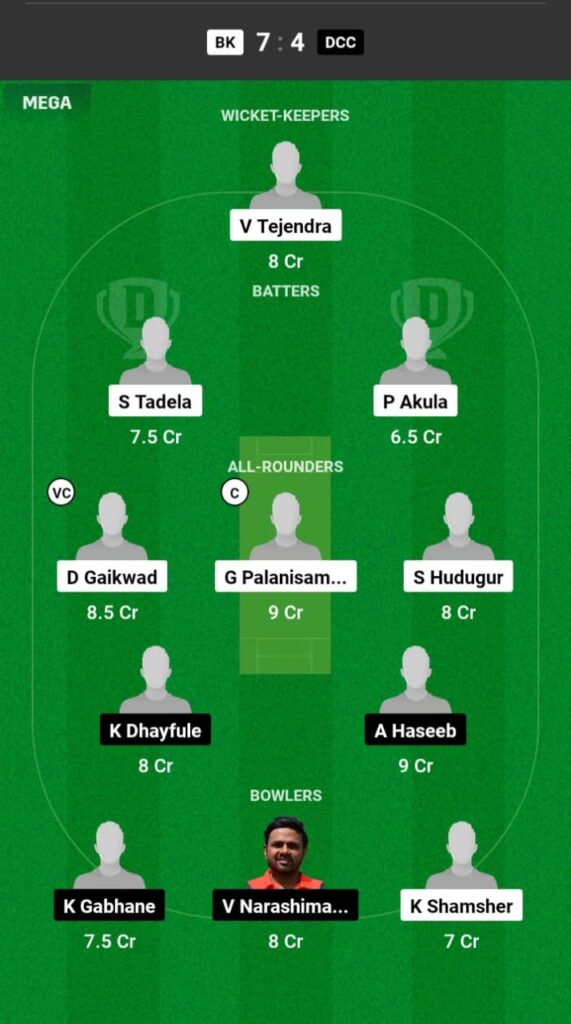 BK vs DCC Dream11 