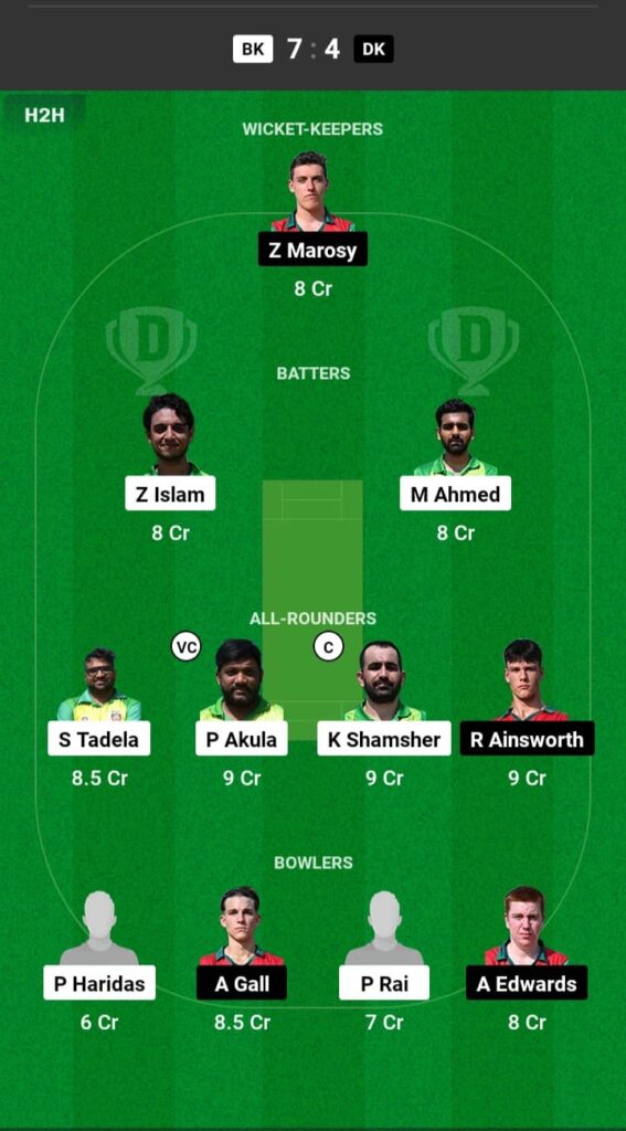 BK vs DK Dream11