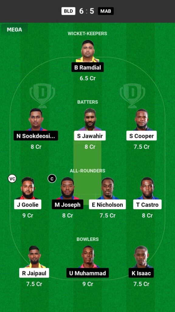 BLD vs MAB Dream11