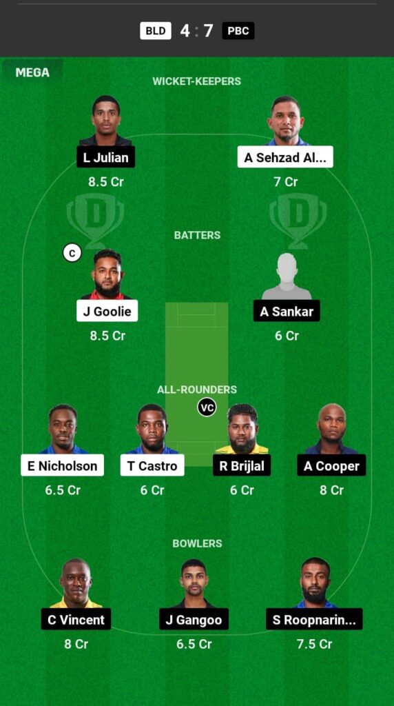 BLD vs PBC Dream11