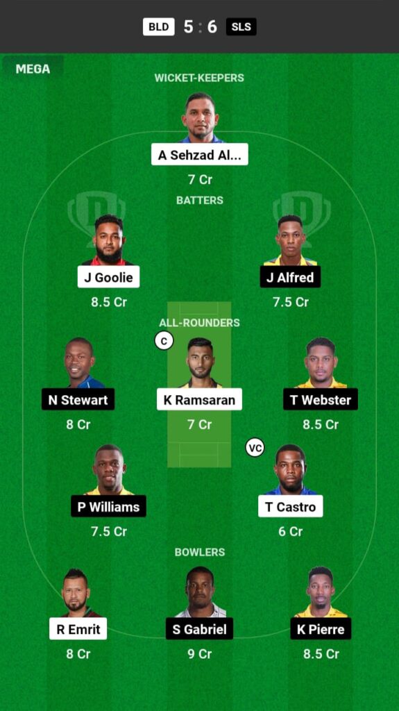 BLD vs SLS Dream11