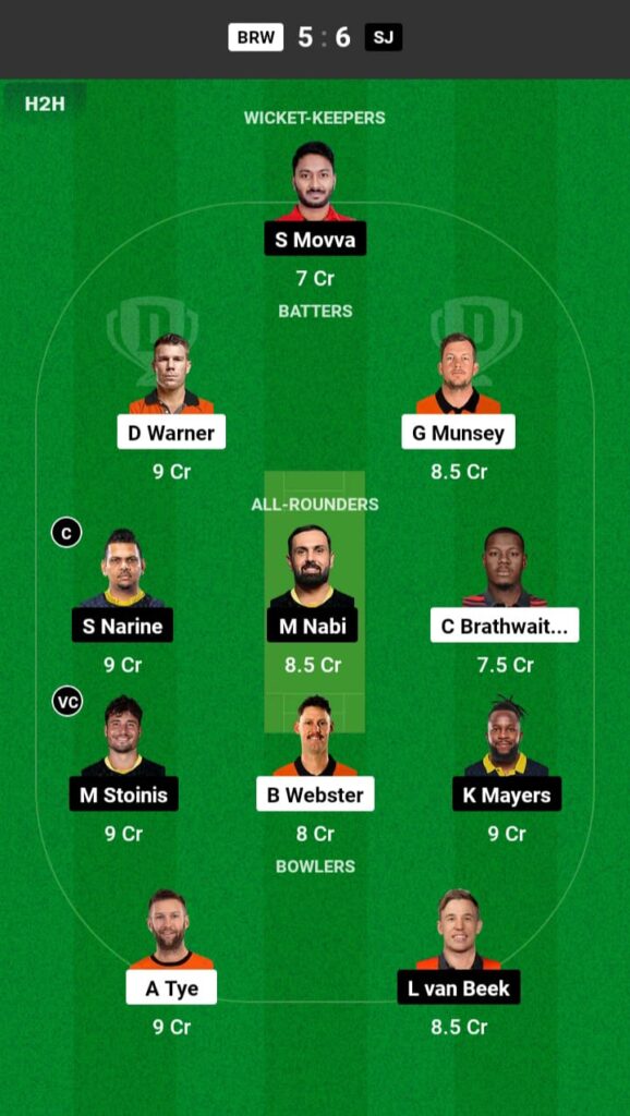 BRW vs SJ Dream11