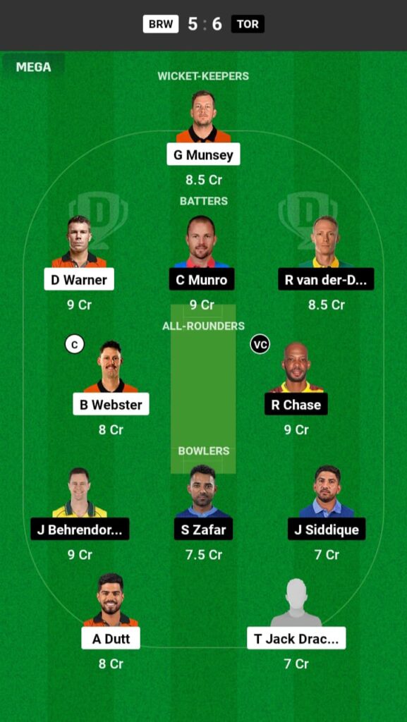 BRW vs TOR Dream11