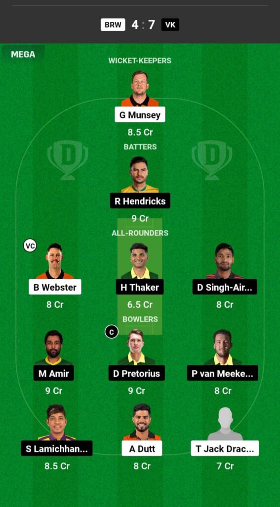 BRW vs VK Dream11