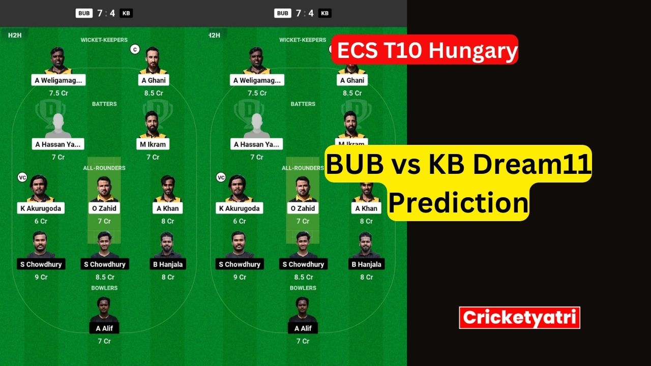 BUB vs KB Dream11