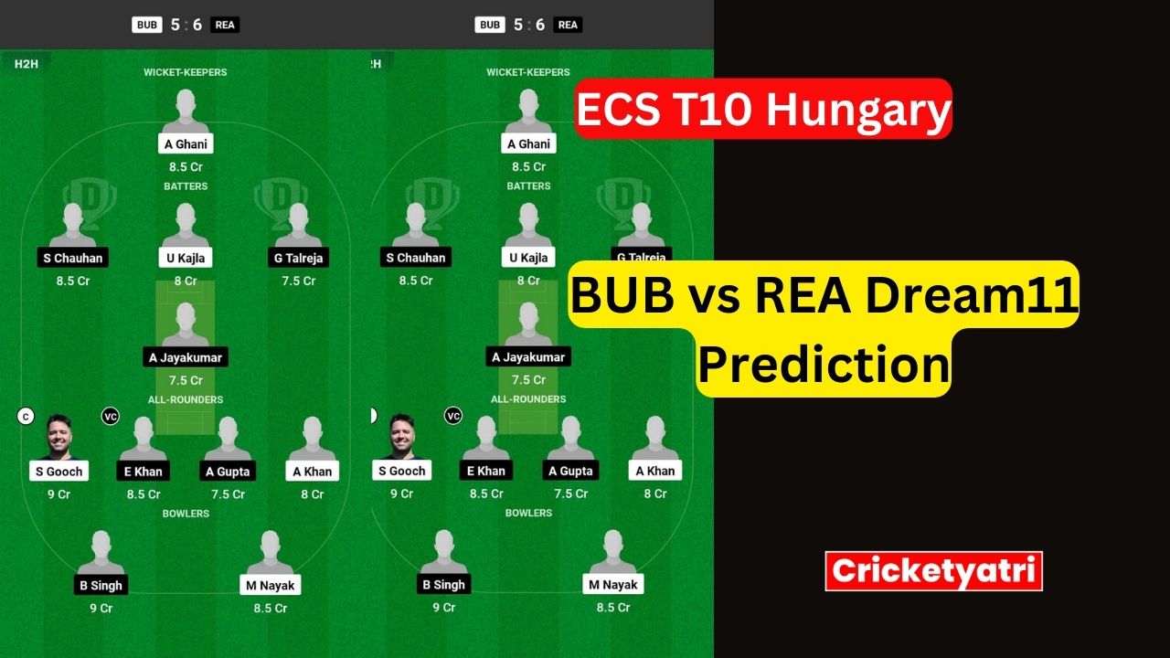 BUB vs REA Dream11