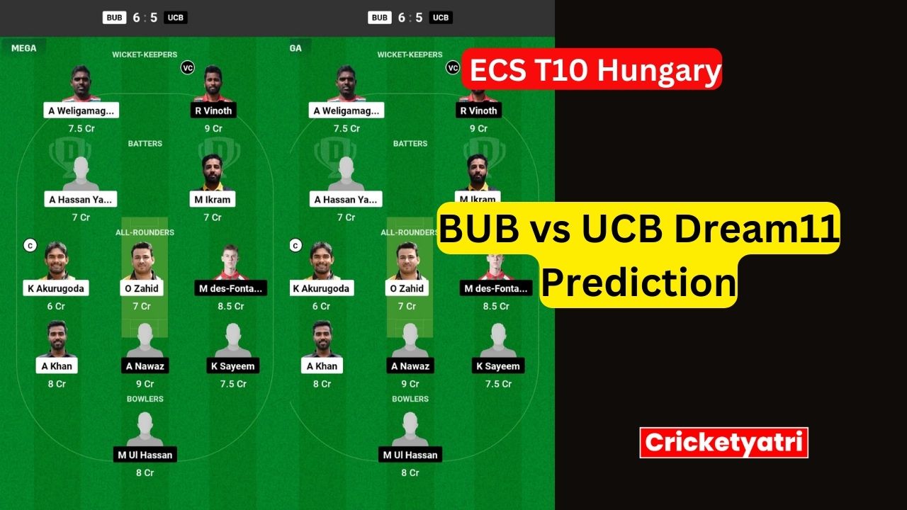 BUB vs UCB Dream11