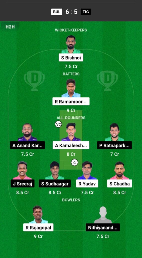 BUL vs TIG Dream11