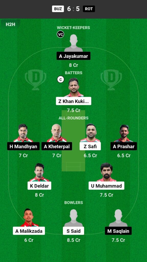 BUZ v ROT Dream11