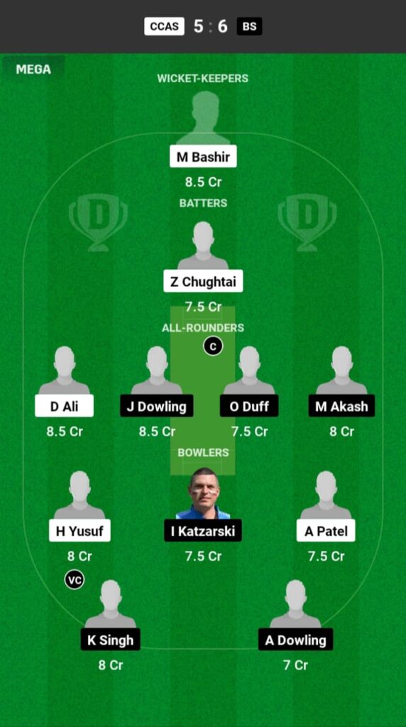 CCAS vs SFS Dream11