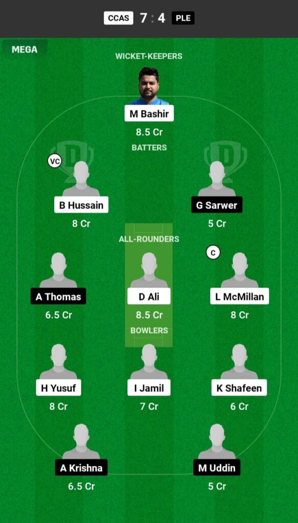 CCAS vs PLE Dream11