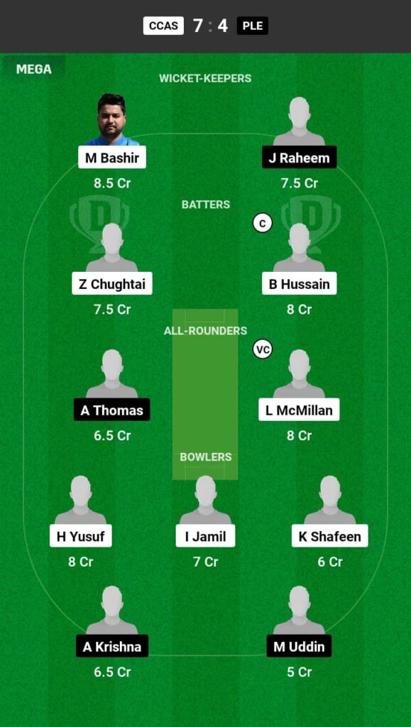 CCAS vs PLE Dream11