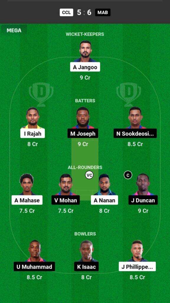 CCL vs MAB Dream11