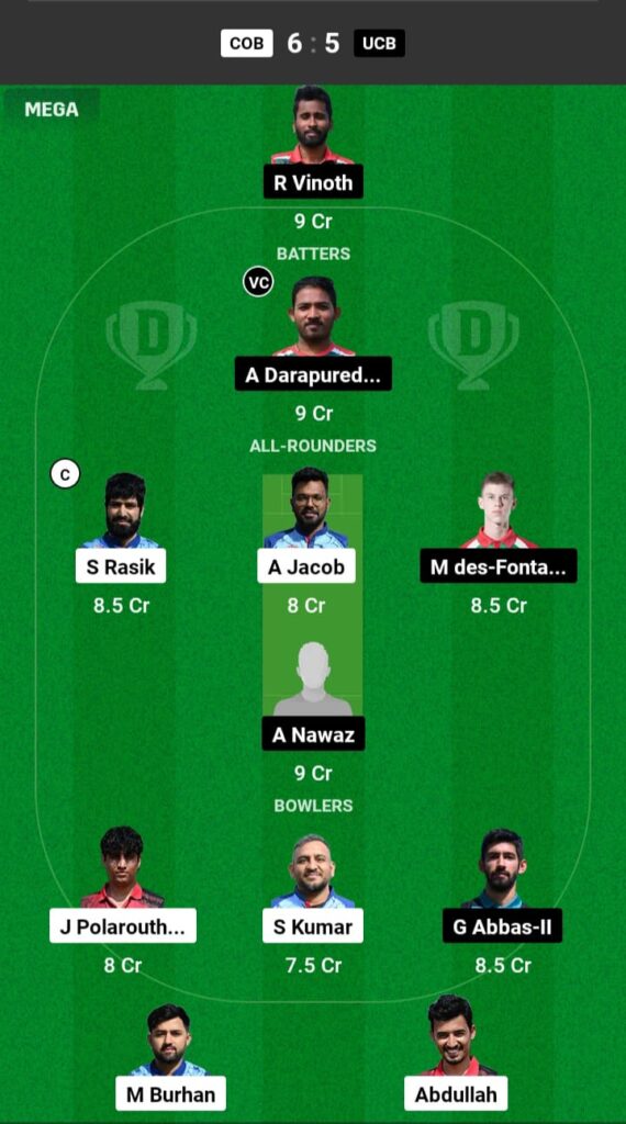 COB vs UCB Dream11 