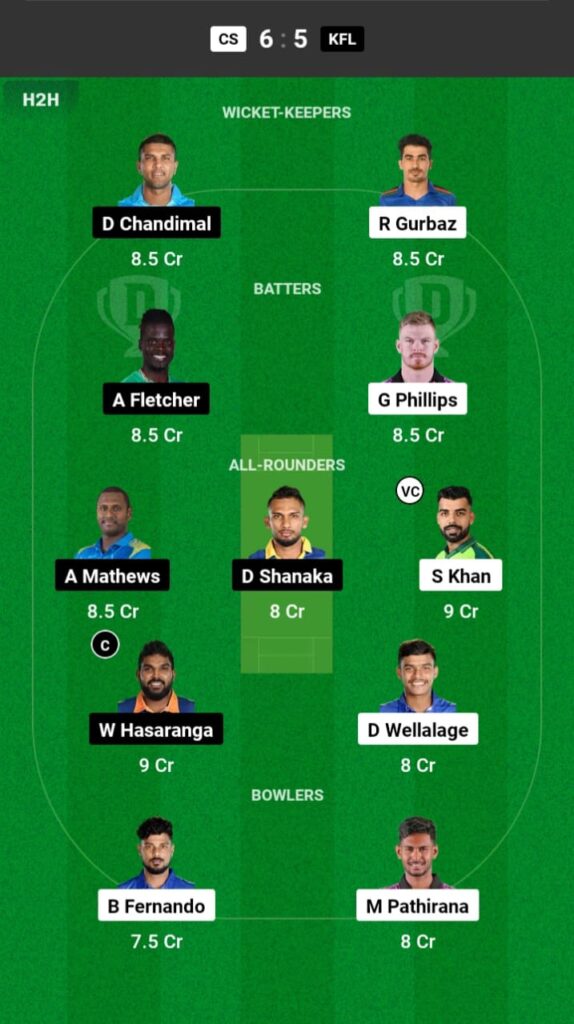 CS vs KFL Dream11 