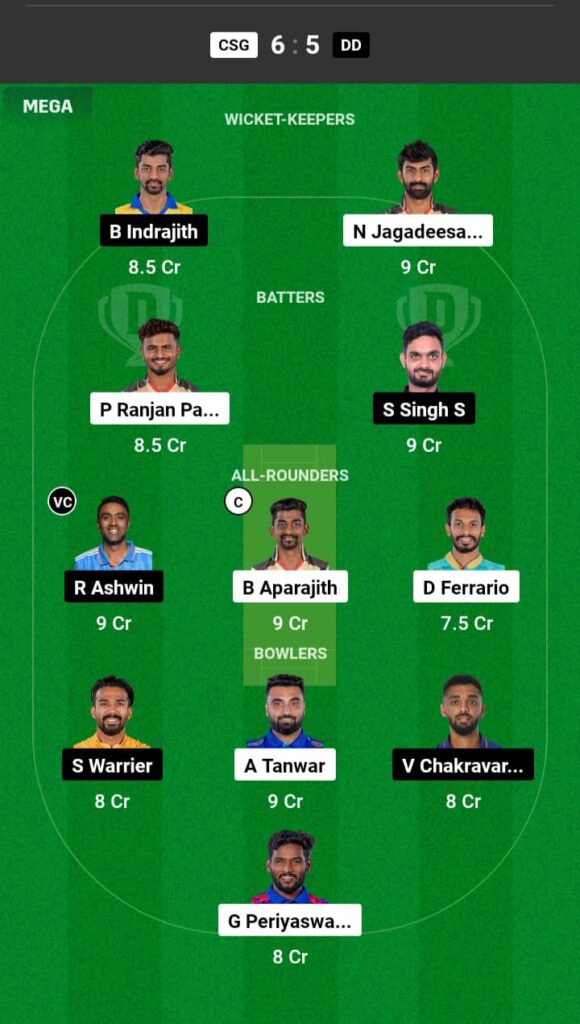 CSG vs DD Dream11 