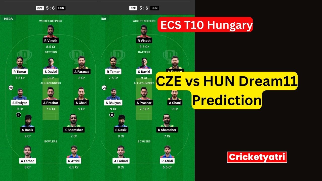 CZE vs HUN Dream11