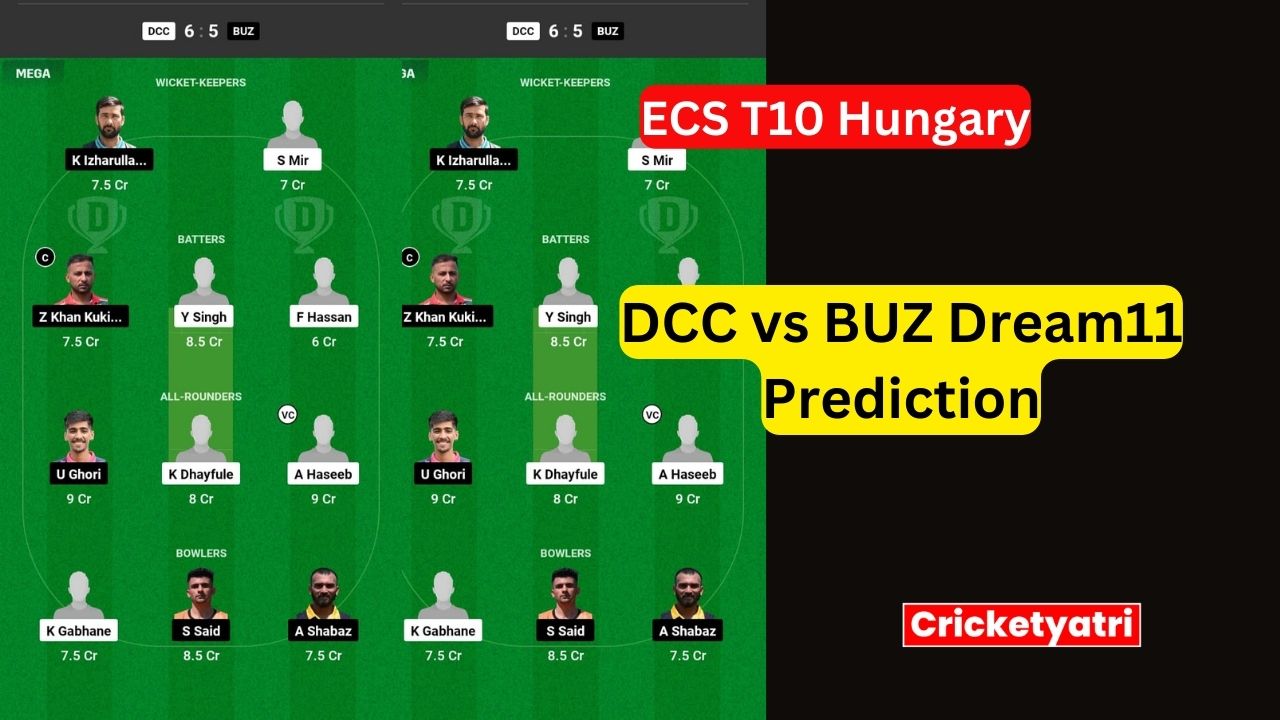 DCC vs BUZ