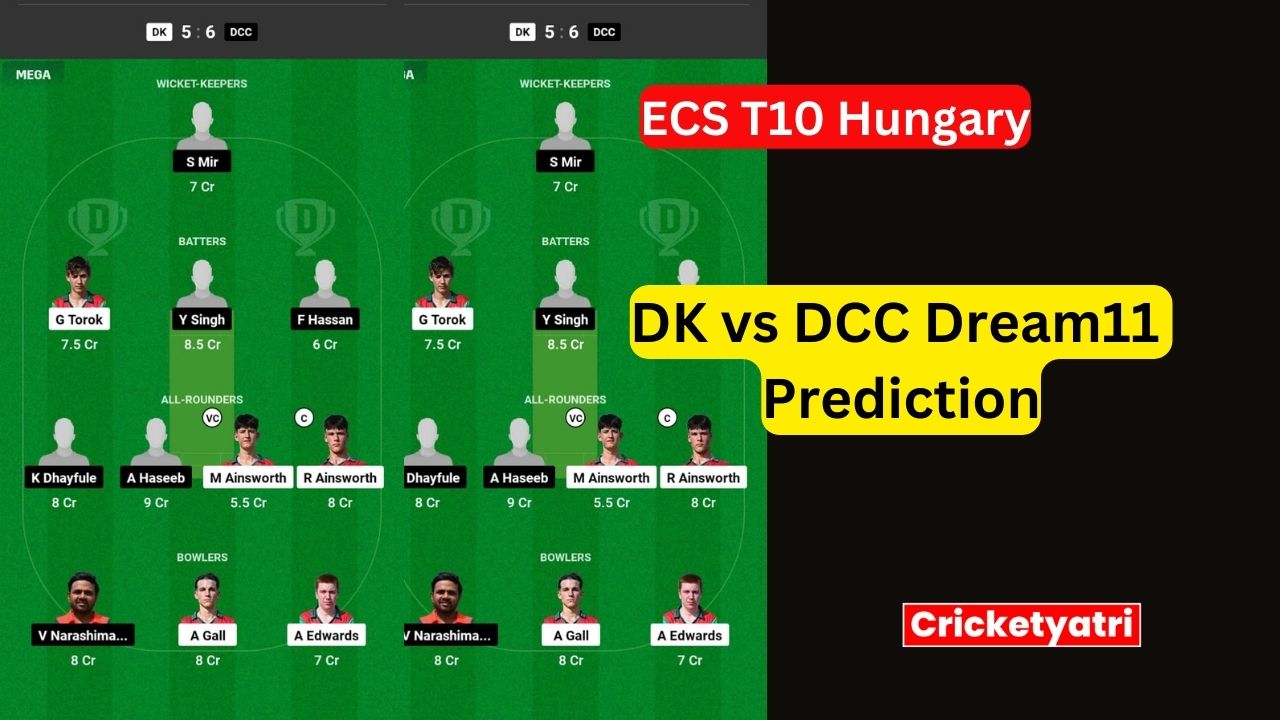 DK vs DCC Dream11