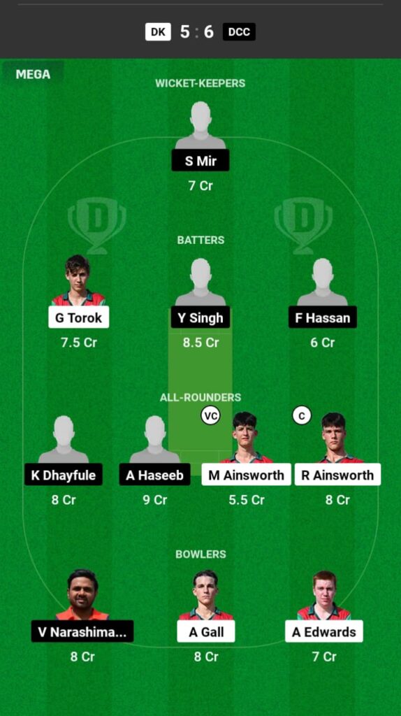 DK vs DCC Dream11