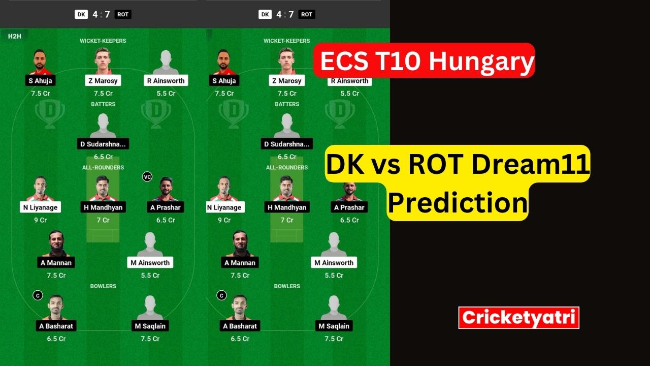 DK vs ROT Dream11