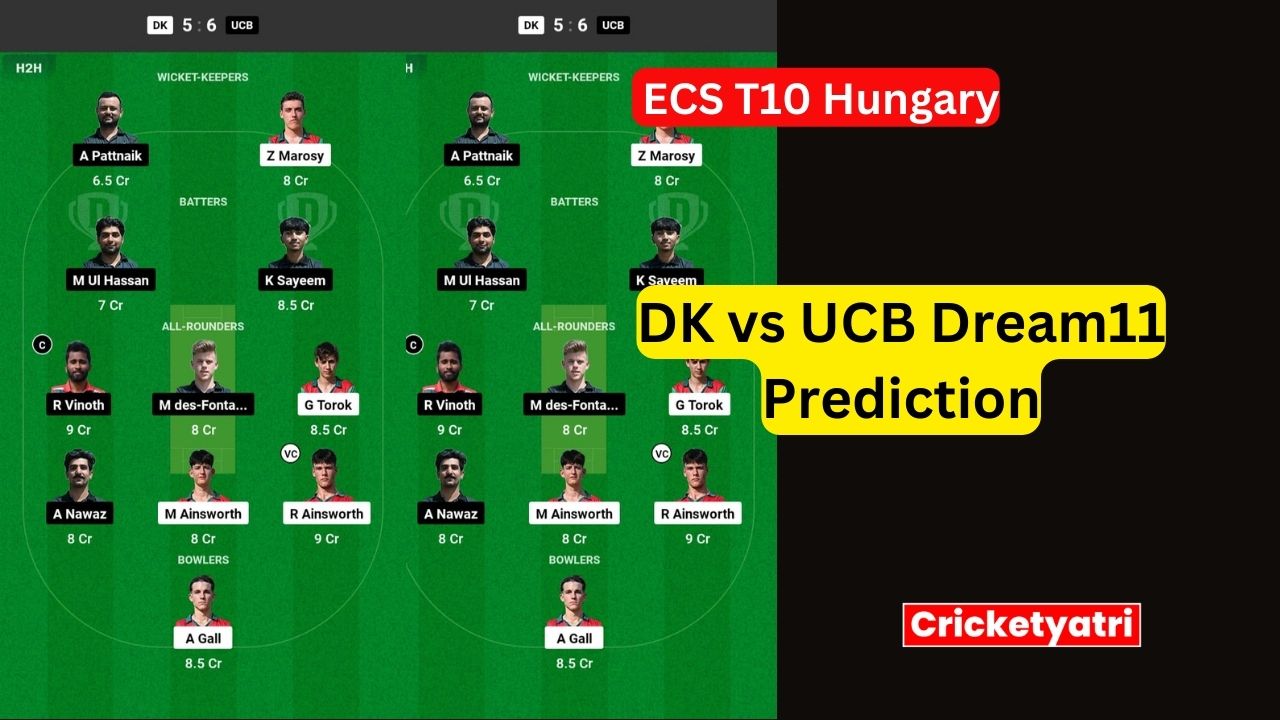 DK vs UCB Dream11