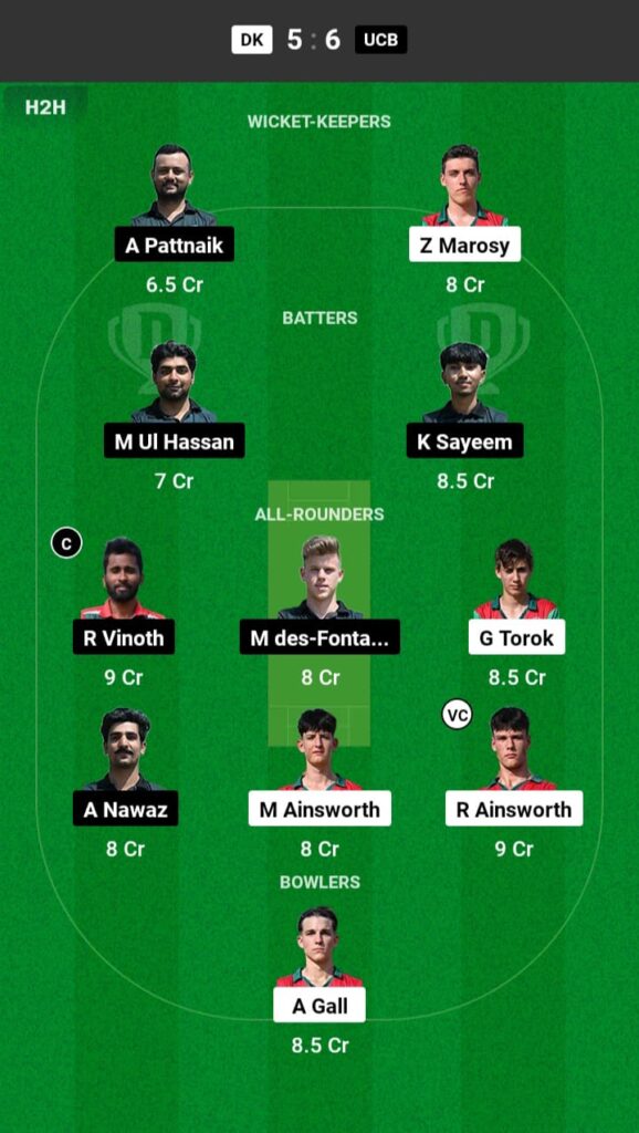 DK vs UCB Dream11