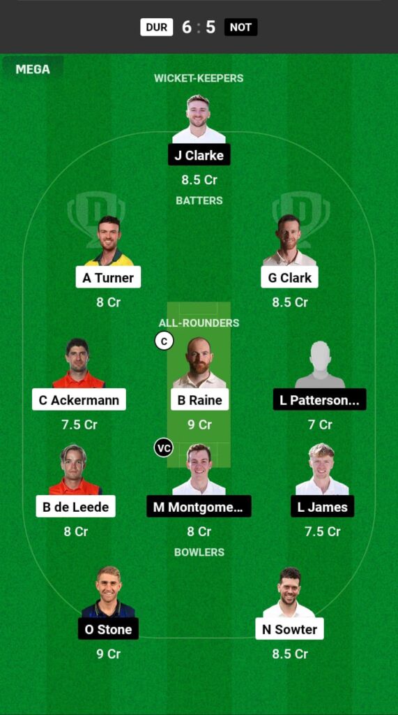 DUR vs NOT Dream11