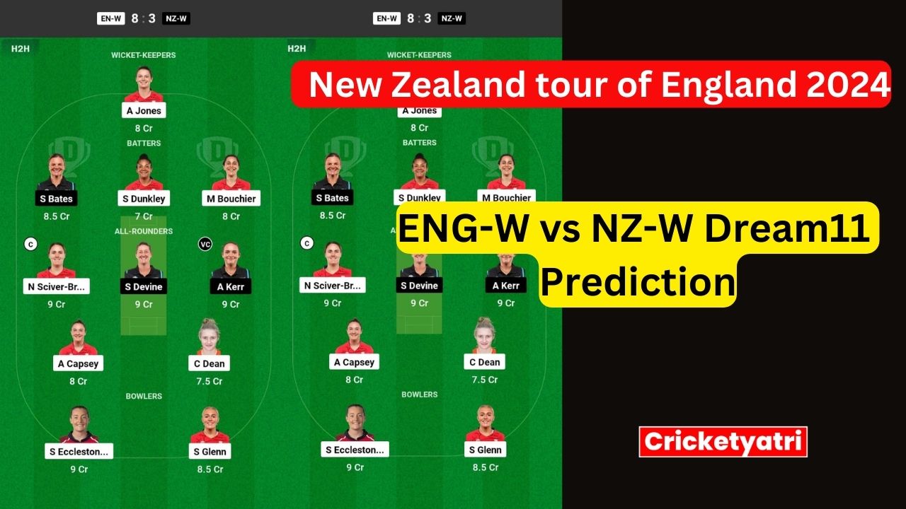 ENG-W vs NZ-W Dream11