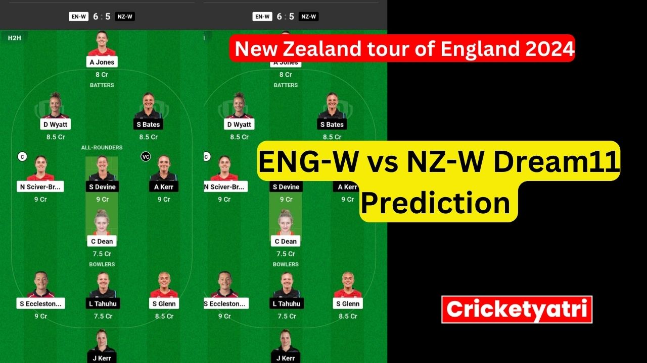 ENG-W vs NZ-W Dream11