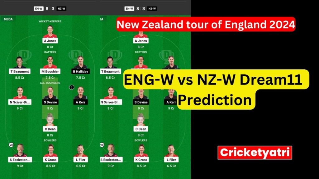 ENG-W vs NZ-W Dream11