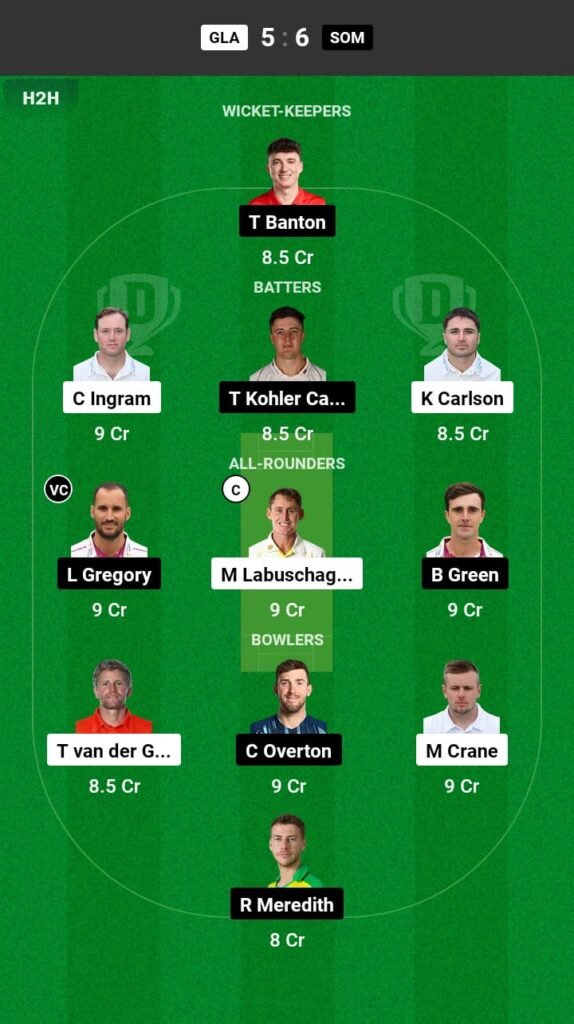 GLA vs SOM Dream11