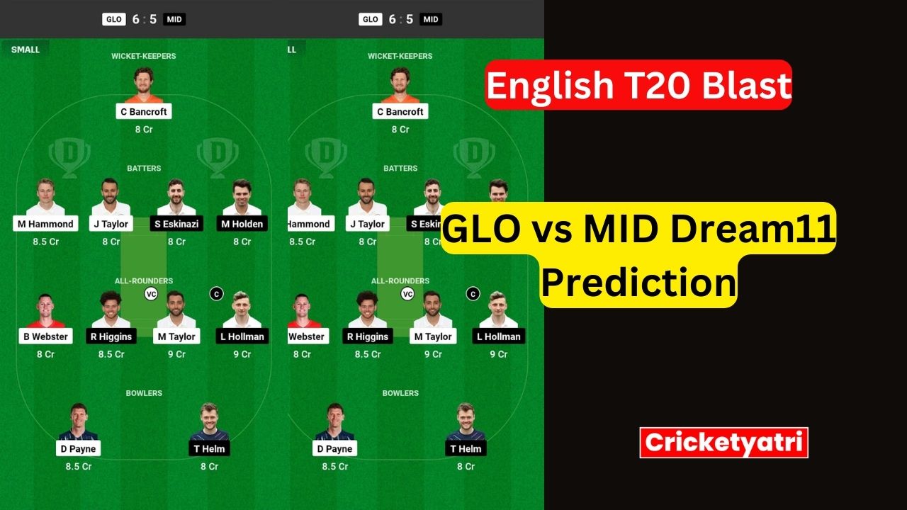 GLO vs MID Dream11