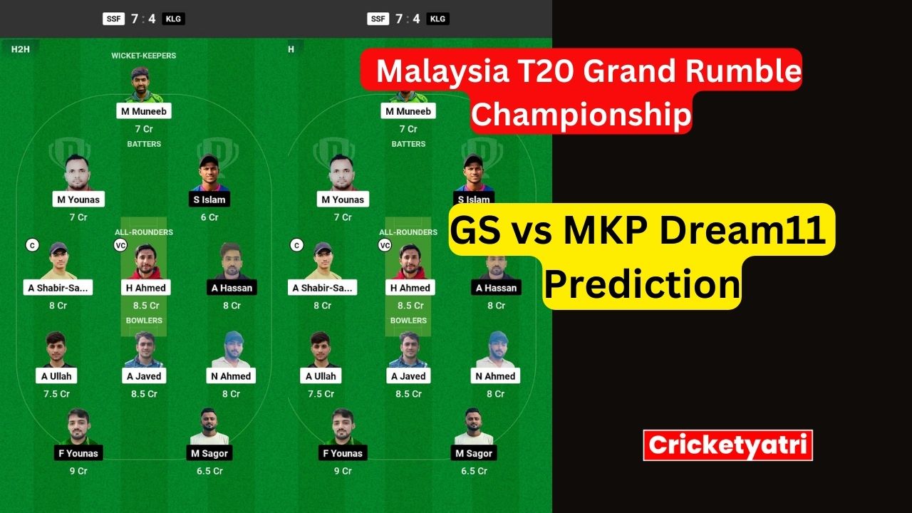 GS vs MKP Dream11