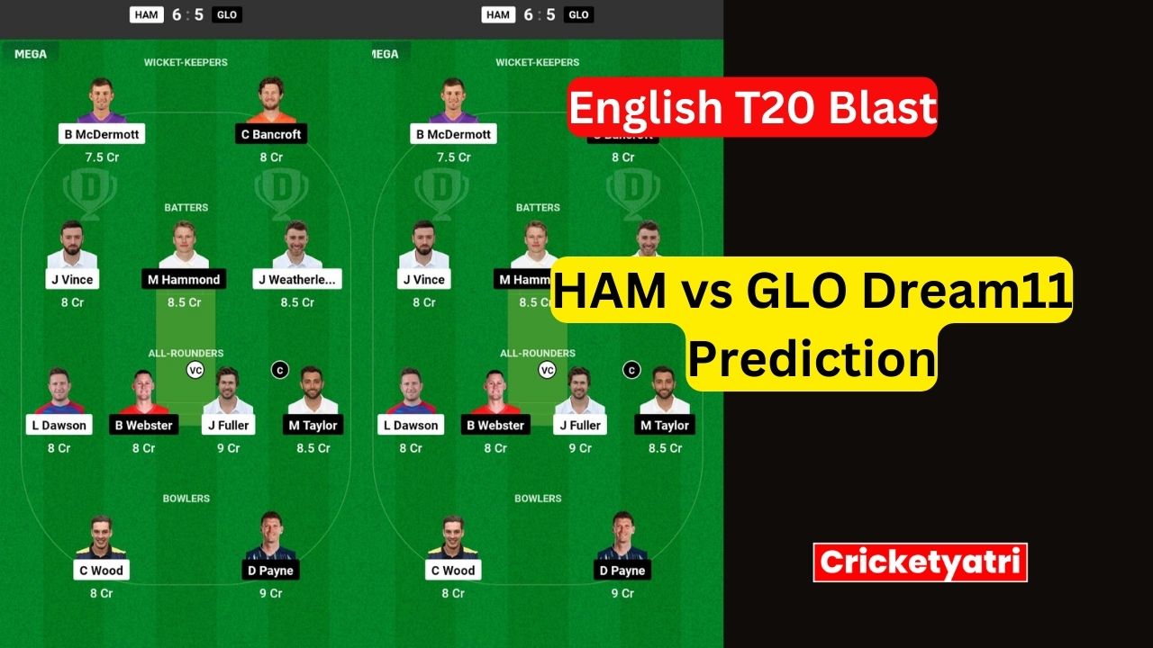 HAM vs GLO Dream11