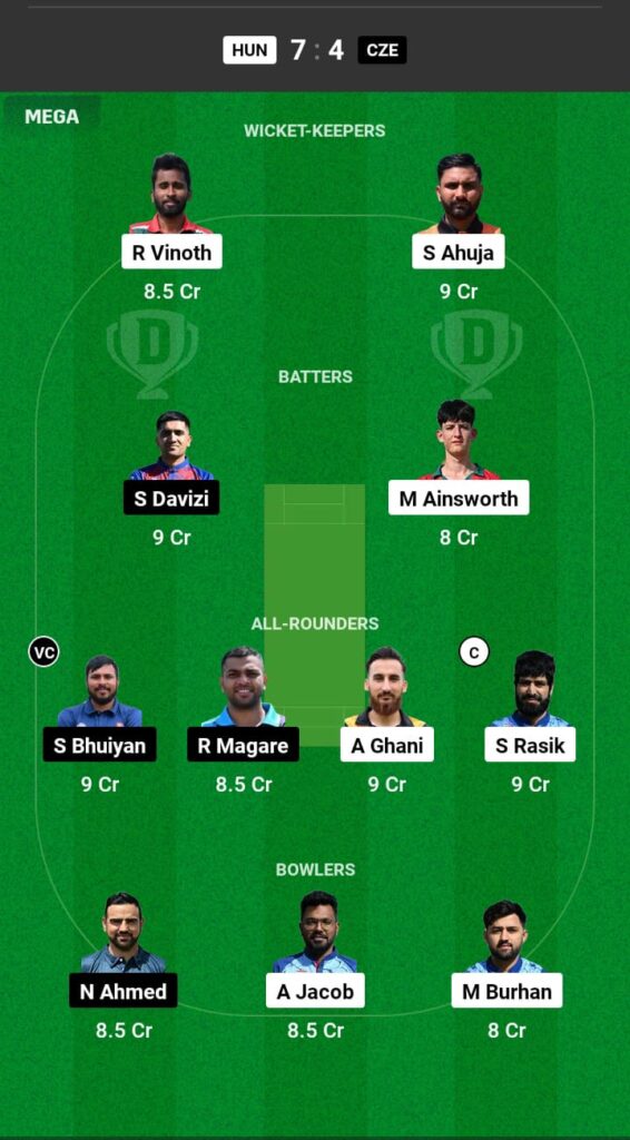 HUN vs CZE Dream11