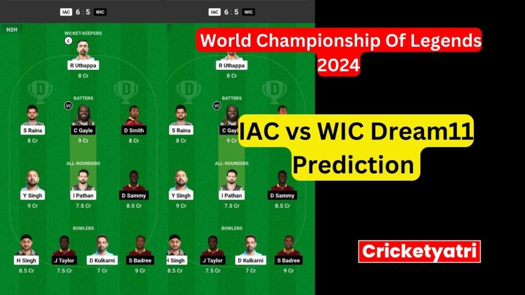 IAC vs WIC Dream11