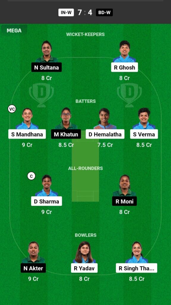 IND-W vs BAN-W Dream11