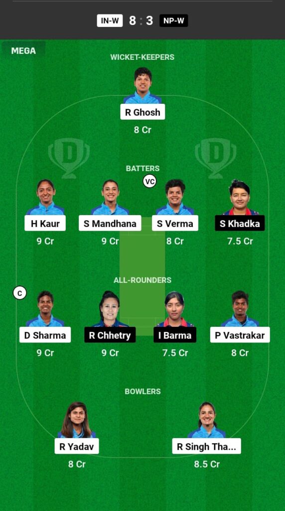 IND-W vs NEP-W Dream11 