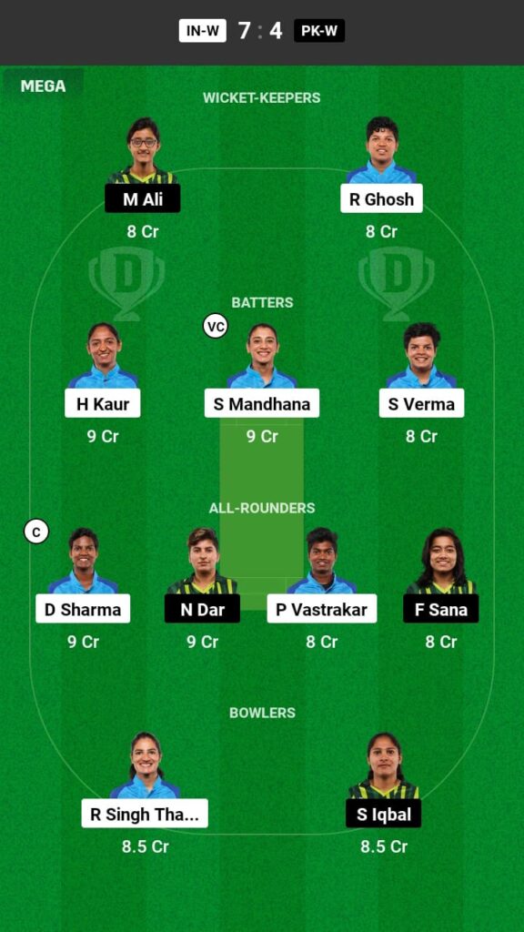 IND-W vs PAK-W Dream11