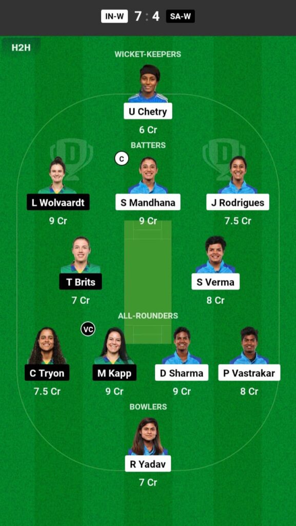 IND-W vs SA-W Dream11