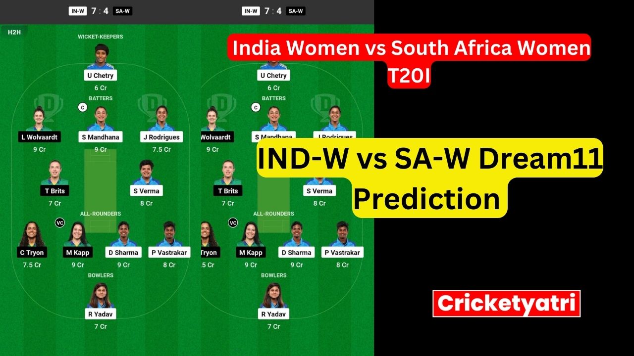 IND-W vs SA-W Dream11