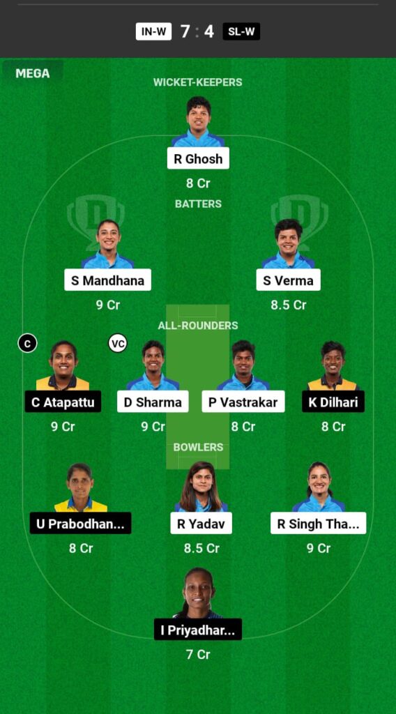 IND-W vs SL-W Dream11